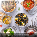 14Pcs Stainless Steel Cookware Set with Glass Lids – Induction Compatible – By Nuovva