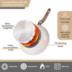 Cream Induction Non-Stick Wok Pan – Deep Stir Fry Pan With Lid - 28cm