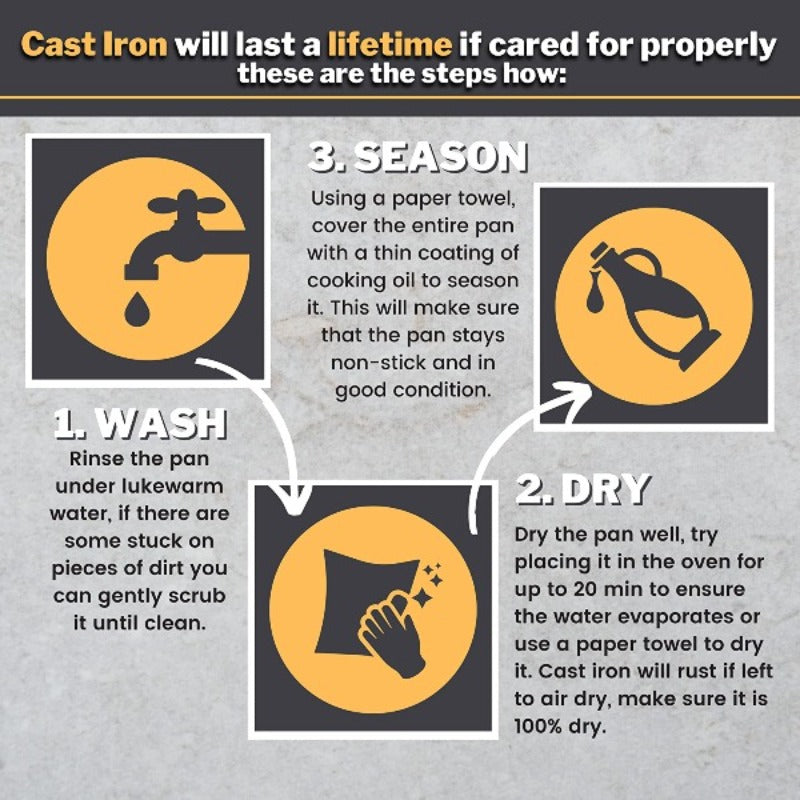 Pre-Seasoned Cast Iron Skillet - 8 inch (20cm)