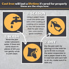 Pre-Seasoned Cast Iron Skillet - 8 inch (20cm)