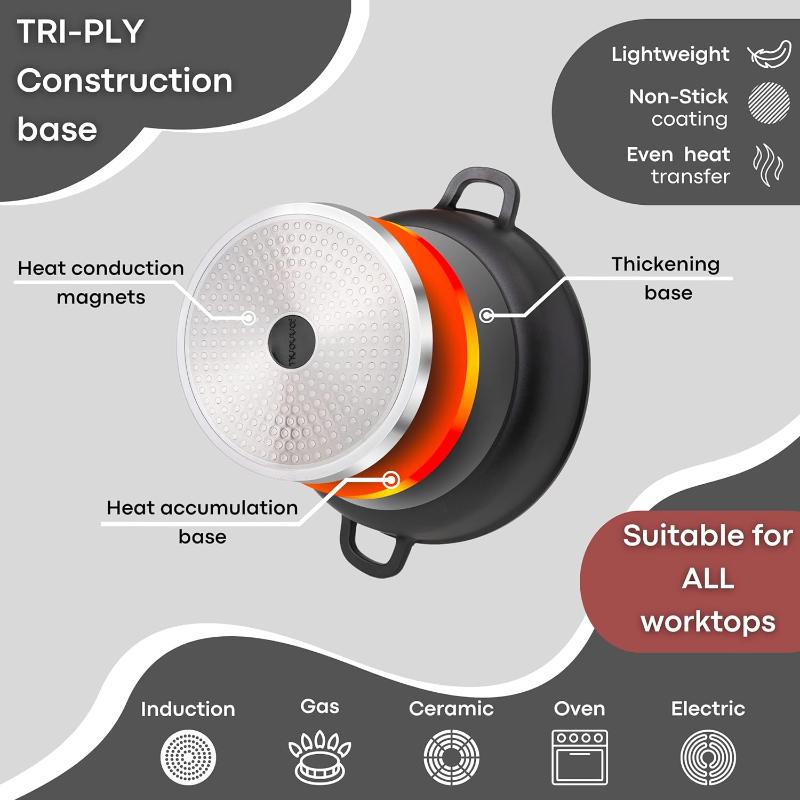 Black Aluminium Casserole Pot with Lid - 4L - 24cm, by Nuovva