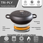 Shallow Cast Iron Casserole Dish with Lid - 32cm - 3.5L (Multiple Colours), by Nuovva