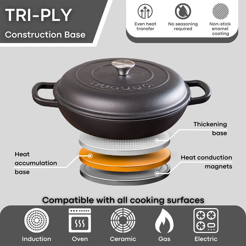 Black Shallow Cast Iron Casserole Dish with Lid - 32cm - 3.5L, by Nuovva