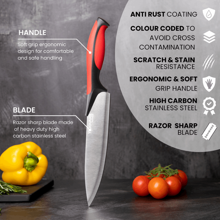 Professional Kitchen Knife Set with Acrylic Block - 17 Pieces (Multiple Colours), by Nuovva
