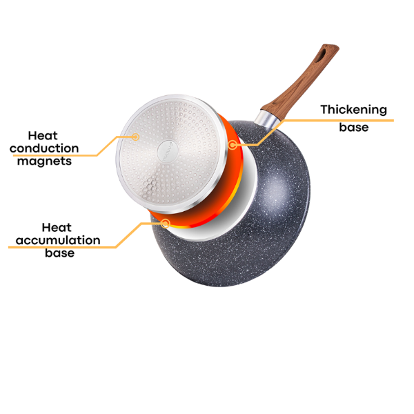 Granite Kitchen Cookware Set with Lids – 8-Pieces