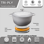 Enamelled Cast Iron Dutch Oven Casserole Pot (Multiple Colours & Sizes)