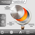 Cream Frying Pan Set for Induction, Gas & Electric Hob (3 Piece) by Nuovva