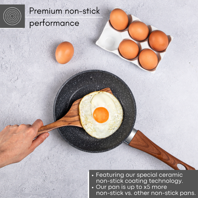 Induction Non-Stick Frying Pan (Multiple Sizes & Multiple Colours), by Nuovva