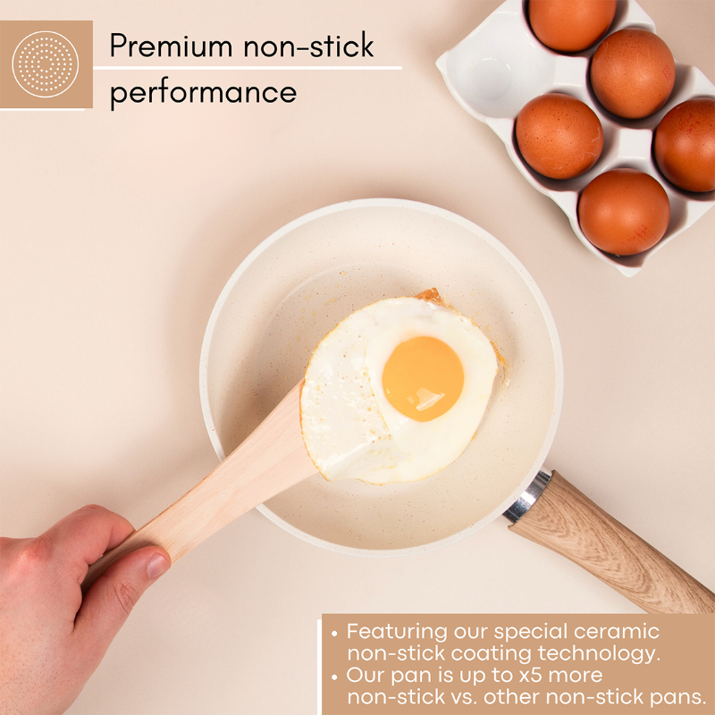 Induction Non-Stick Frying Pan (Multiple Sizes & Multiple Colours), by Nuovva