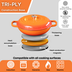 Shallow Cast Iron Dutch Oven Casserole Pot - 3.9L - 30cm (Multiple Colours) by Nuovva