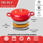 Shallow Cast Iron Dutch Oven Casserole Pot (Multiple Colours & Sizes) by Nuovva