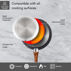 Grey Granite Frying Pan Set for Induction, Gas & Electric Hob (3 Piece) by Nuovva