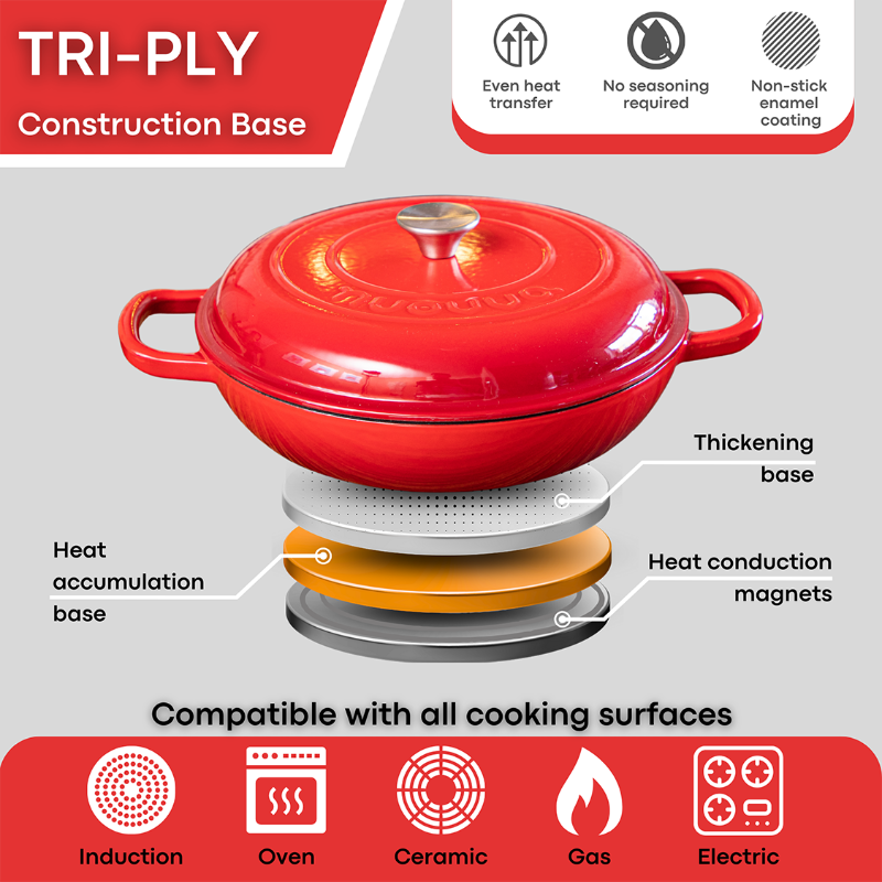 Shallow Cast Iron Dutch Oven Casserole Pot (Multiple Colours & Sizes) by Nuovva