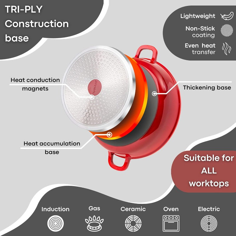 Red Aluminium Shallow Casserole Pan with Lid - 28cm - 3.9L, by Nuovva