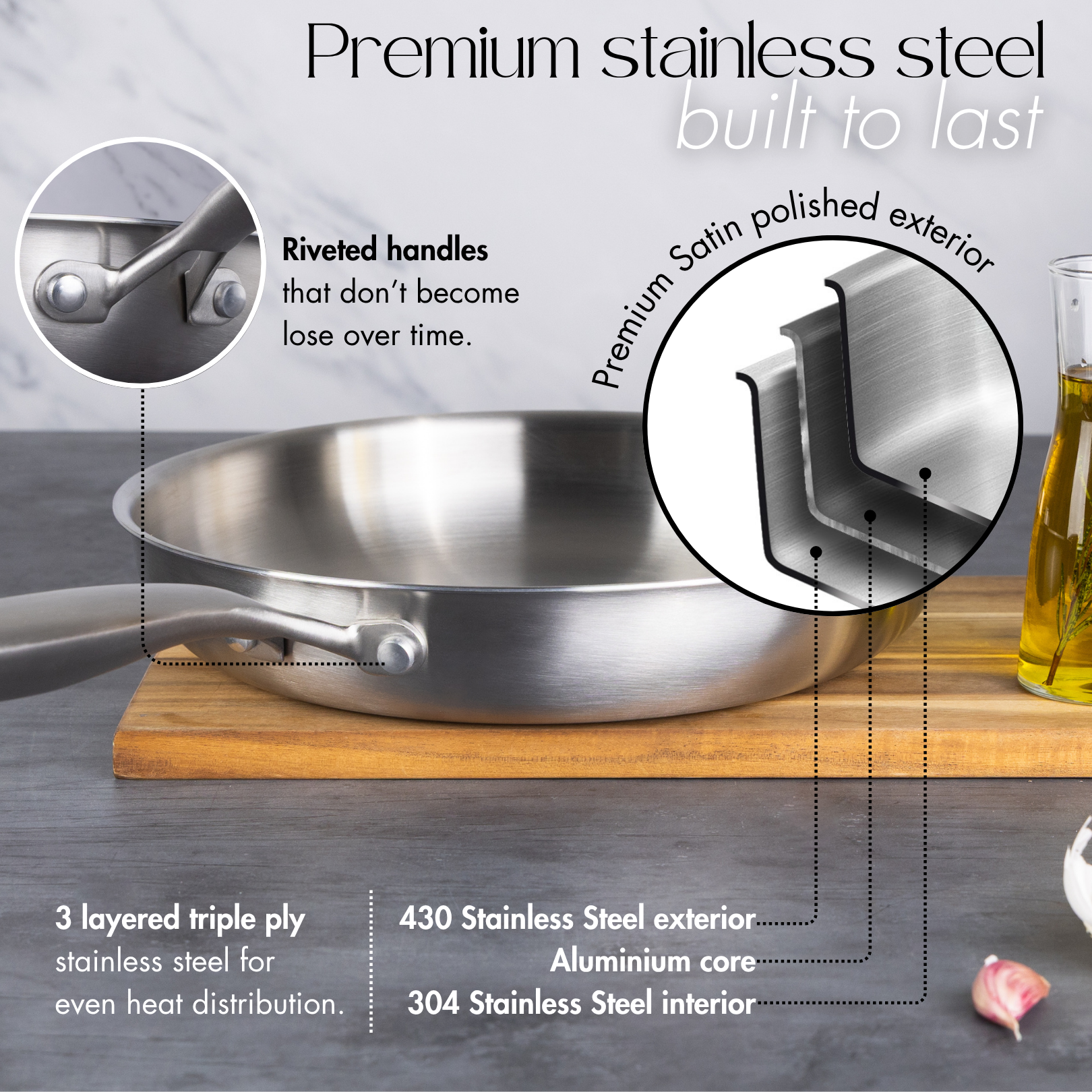 2pcs Stainless Steel Frying Pan Set – 20cm & 28cm, Induction Compatible – By Nuovva