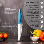 Kitchen Knife Set, Stainless Steel Non-Stick Blades - 3 pieces (Multiple Colours), by Nuovva