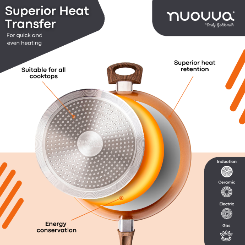 Copper Induction Non-Stick Sauté Pan With Lid – 28cm, by Nuovva