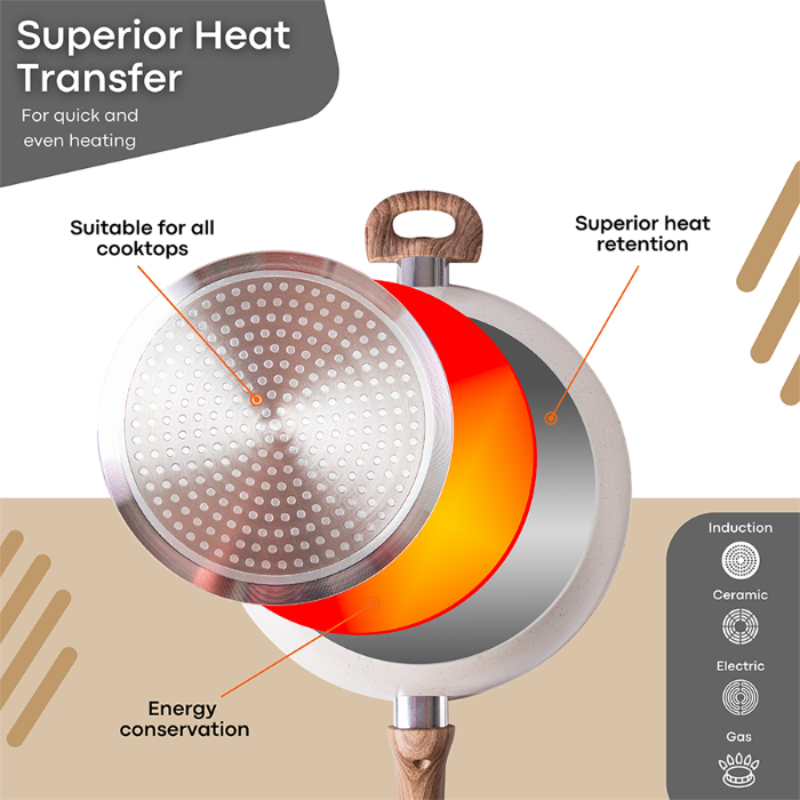 Cream Induction Non-Stick Sauté Pan With Lid - 28cm by Nuovva