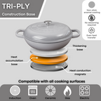 Shallow Cast Iron Dutch Oven Casserole Pot (Multiple Colours & Sizes) by Nuovva